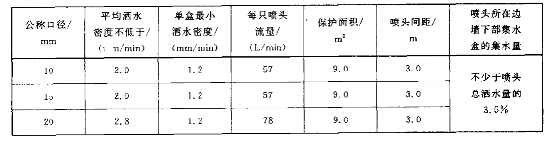 東莞市中諾質檢儀器設備有限公司